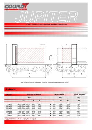 Координатно-измерительные машины COORD3 серии JUPITER