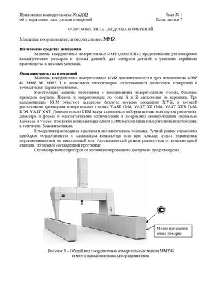 Госреестр. Описание типа СИ 65074-16 ZEISS Машины координатные измерительные MMZ